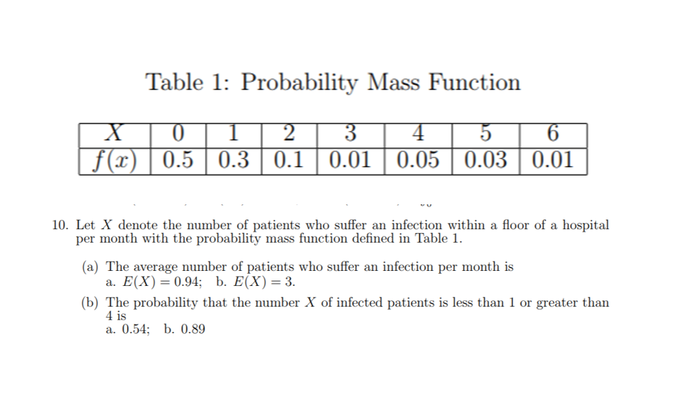 Solved Table 1:Probability Mass Function 6 0.5 0.3 0.1 0.01 | Chegg.com