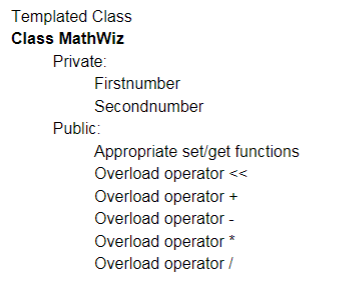 Solved Templated Class Class MathWiz Private Firstnumber Chegg com Solved Templated Class Class MathWiz Private Firstnumber Chegg com