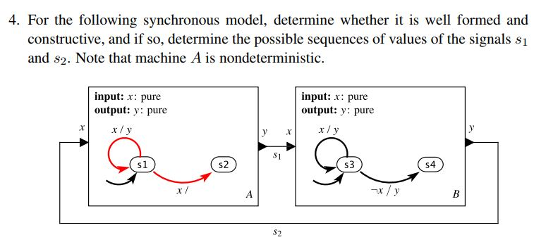 Synchronous Modeling Example Solved 4. For the following synchronous model, determine | Chegg.com
