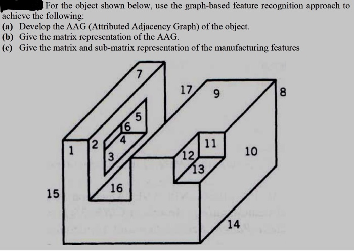 Solved I will post this question 3 times, so you can solve | Chegg.com