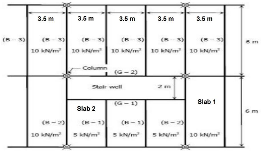 Solved (B-3) | Chegg.com