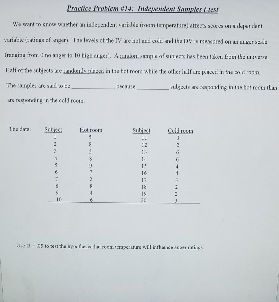 Solved Practice Problem #14: Independent Samples t-test We | Chegg.com