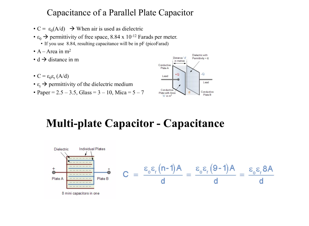 Solved A Square Parallel Plate Capacitor Length Of Each 1382