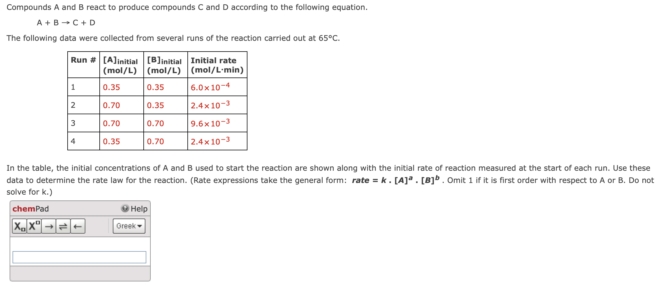 Solved Compounds A And B React To Produce Compounds C And D | Chegg.com