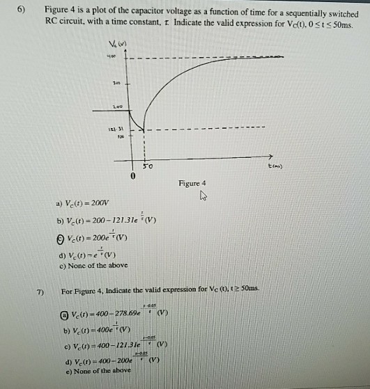 Solved Figure 4 is a plot of the capacitor voltage as a | Chegg.com