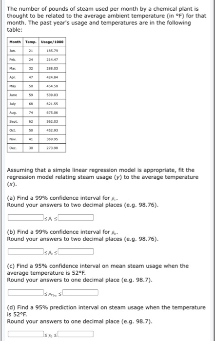 Solved The number of pounds of steam used per month by a | Chegg.com