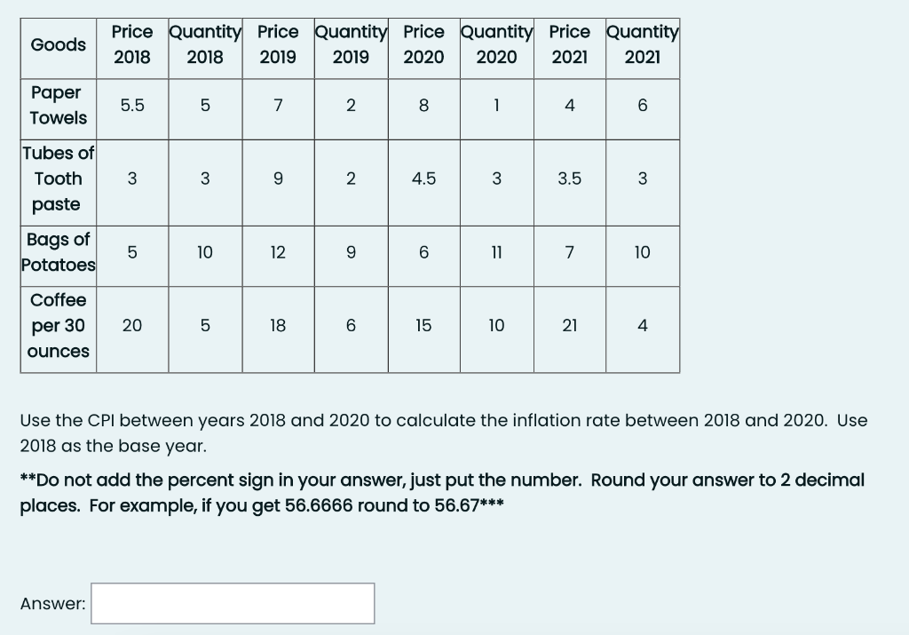 Solved Use the CPI between years 2018 and 2020 to calculate | Chegg.com