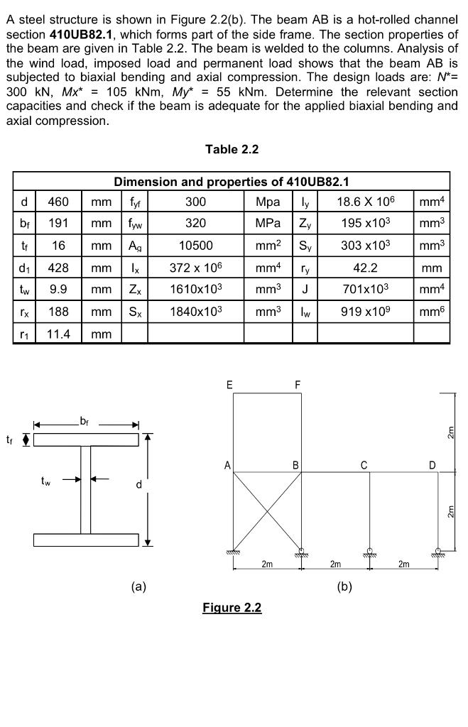 A Steel Structure Is Shown In Figure 2.2(b). The Beam | Chegg.com