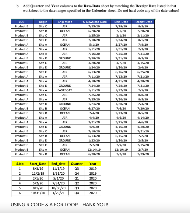 Solved b. Add Quarter and Year columns to the Raw-Data sheet | Chegg.com