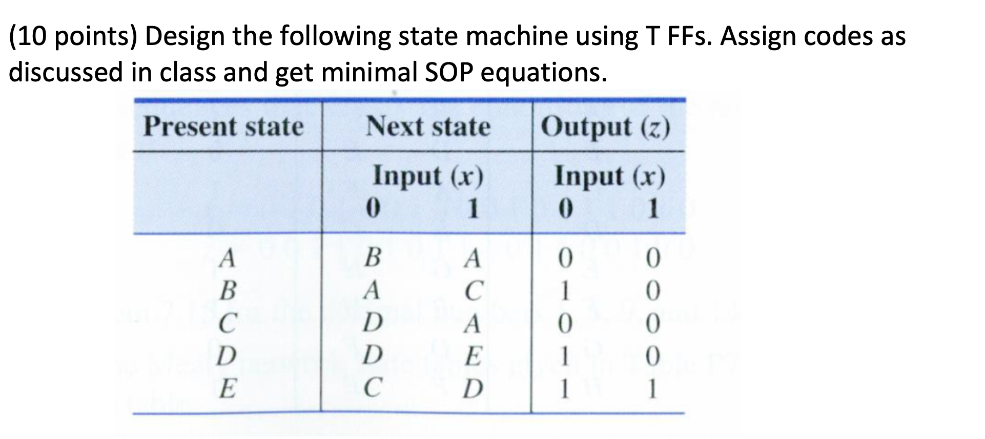 Solved (10 points) Design the following state machine using | Chegg.com