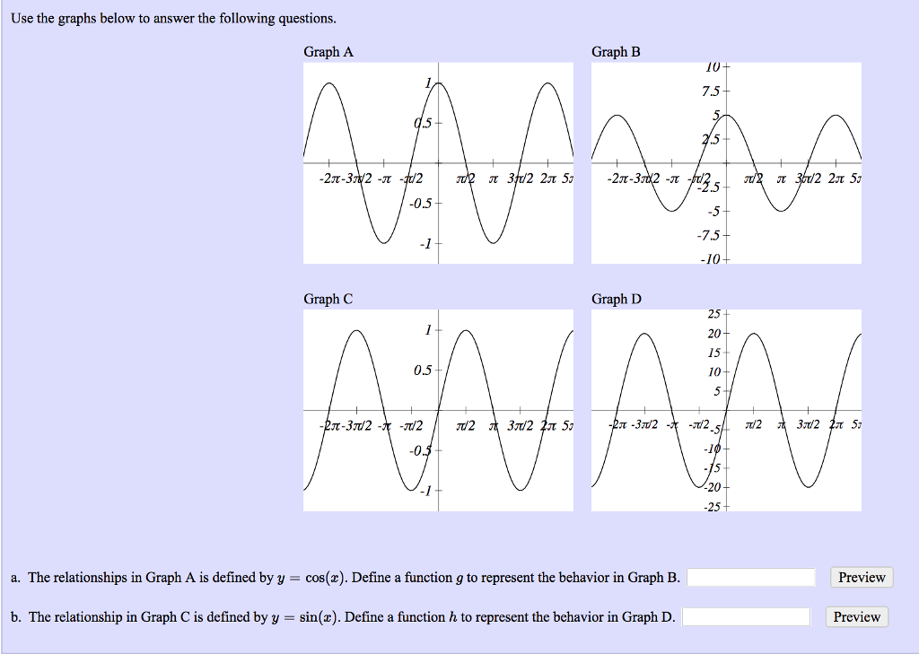 Solved Use the graphs below to answer the following | Chegg.com