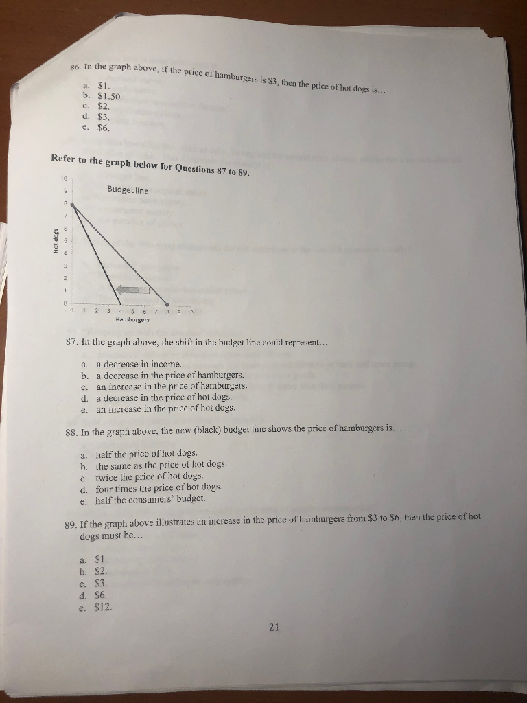 Solved Refer to the graph below for Questions 82 and 83. Tab | Chegg.com