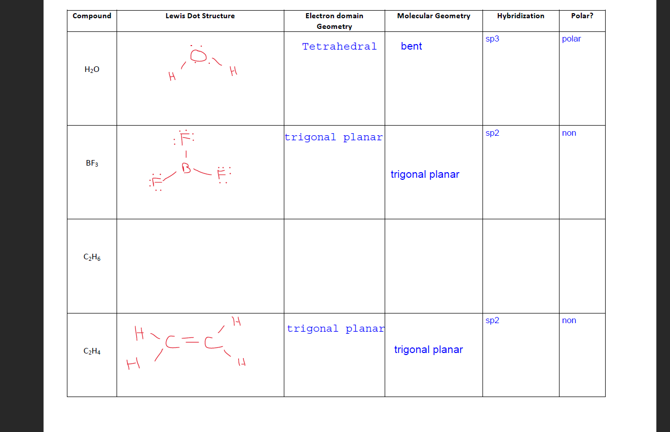 c2h4 lewis structure molecular geometry