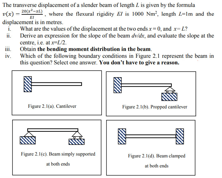 Solved The transverse displacement of a slender beam of | Chegg.com