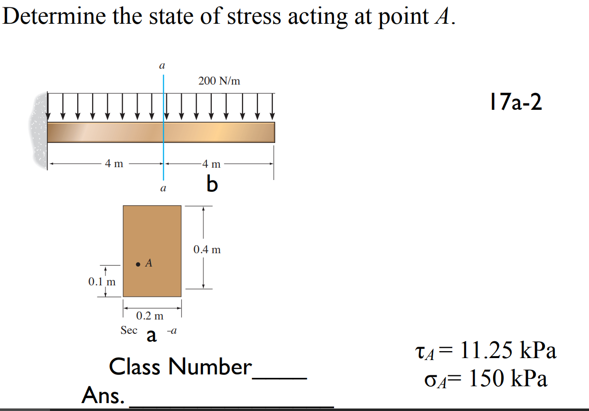 Solved Determine the state of stress acting at point A. a | Chegg.com