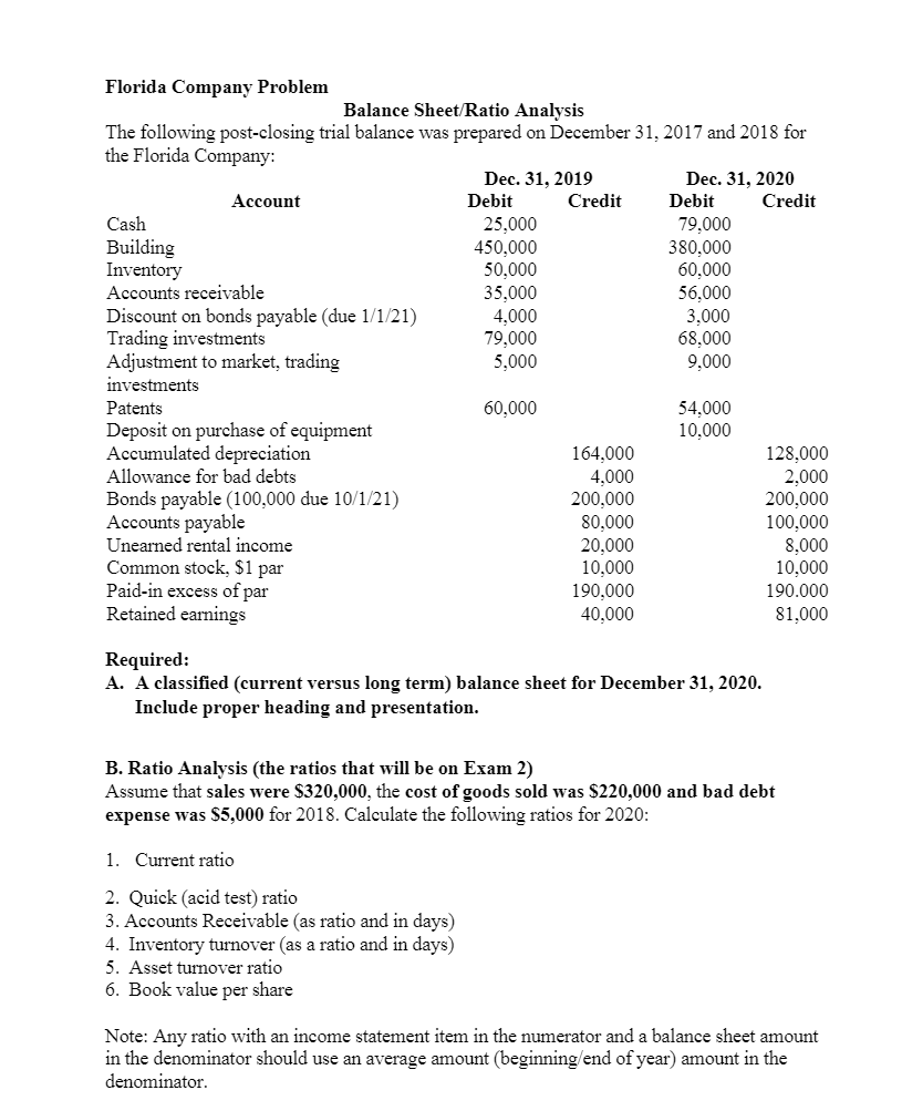 Solved Florida Company Problem Balance Sheet/Ratio Analysis | Chegg.com