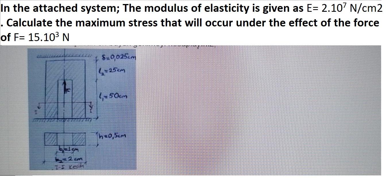 Solved In the attached system; The modulus of elasticity is | Chegg.com