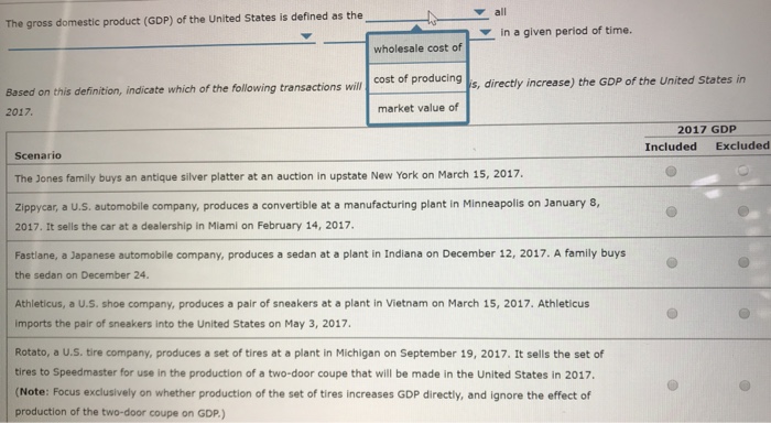 Solved all The gross domestic product (GDP) of the United | Chegg.com