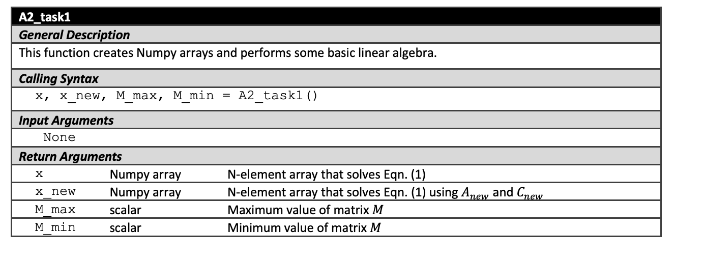 Solved Task 1: Working with Matrices and Arrays in Python | Chegg.com image.