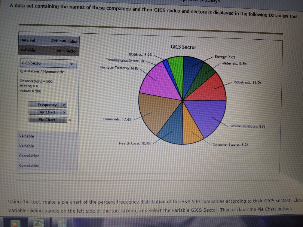 How To Make A Pie Chart With Categorical Data