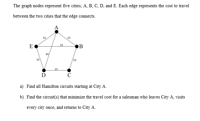 Solved The graph nodes represent five cities; A, B, C, D, | Chegg.com