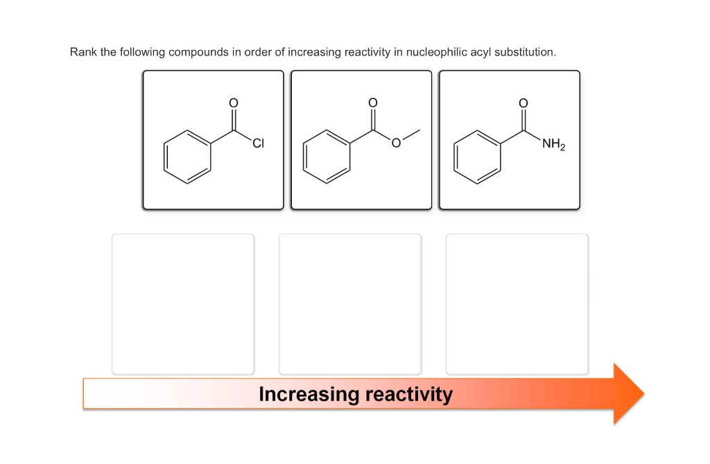 Solved Rank The Following Compounds In Order Of Increasing 7934