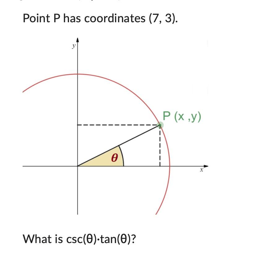 Solved If sinθ=1/5, find csc(θ)Point P has coordinates (7,3) | Chegg.com