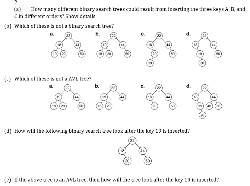 Solved (a)How many different binary search trees could | Chegg.com