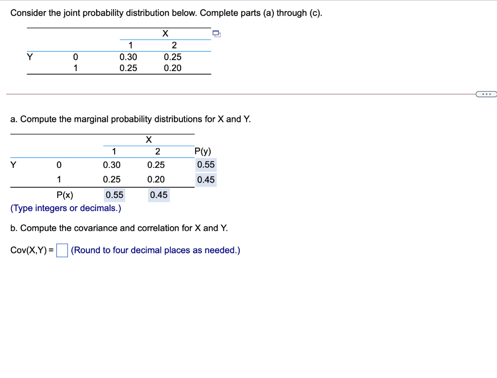 Solved Consider the joint probability distribution below. | Chegg.com