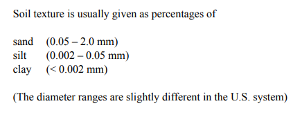 Solved Two sediment samples (F, G) are analyzed for grain | Chegg.com