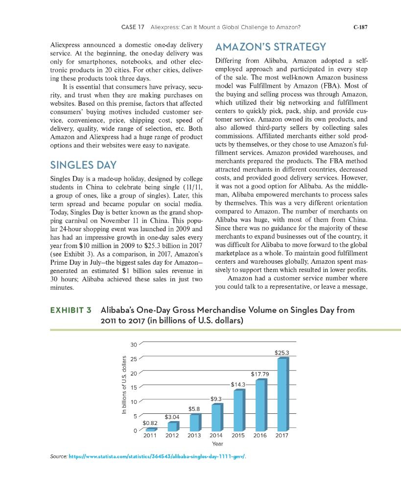 Solved Case Study 17, “AliExpress Can It Mount a