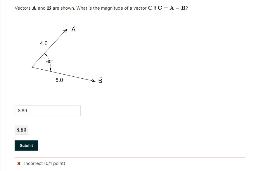 Solved Vectors A and B are shown. What is the magnitude of a | Chegg.com