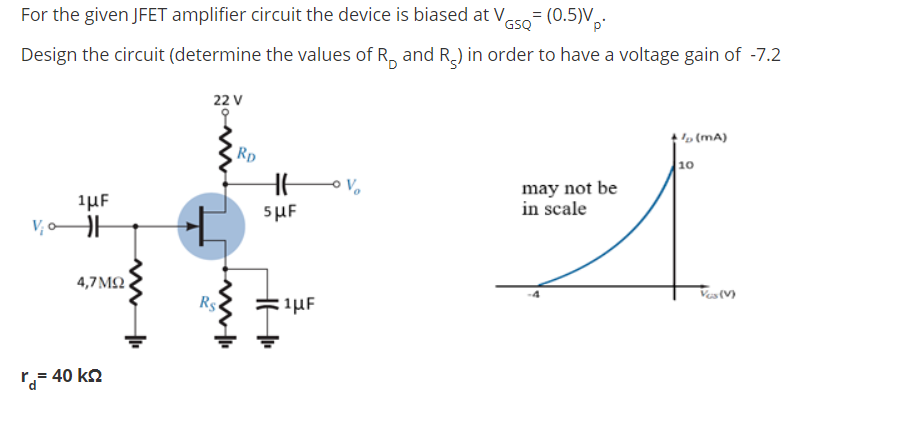 Solved = (0.5), For the given JFET amplifier circuit the | Chegg.com