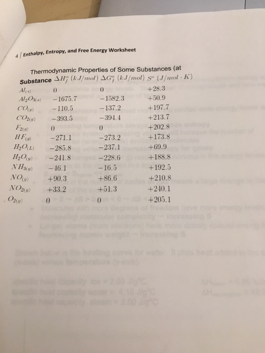 solved-entropy-and-free-energy-worksheet-3-enthalpy-12-chegg