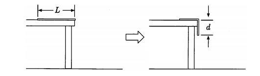 Solved A Rope With Mass M, Length L Lies On A Table Without 