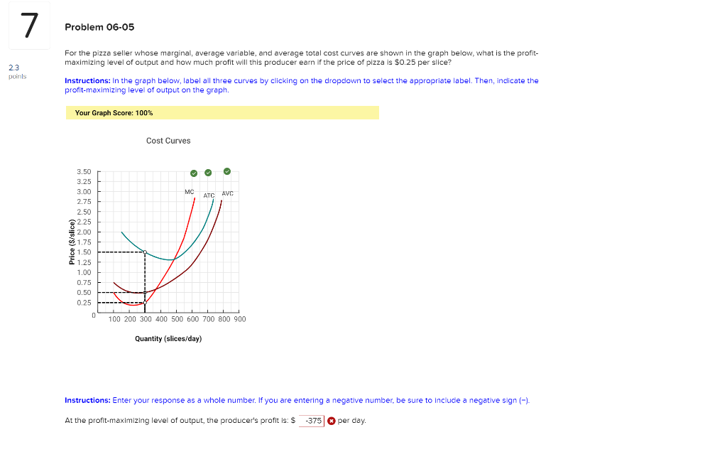 Solved 7 Problem 06 05 For The Pizza Seller Whose Marginal Chegg