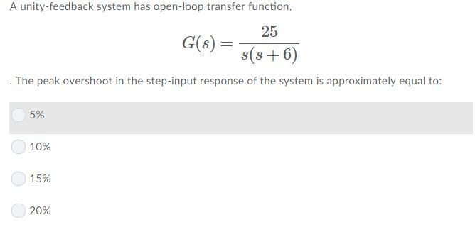 Solved A unity-feedback system has open-loop transfer | Chegg.com