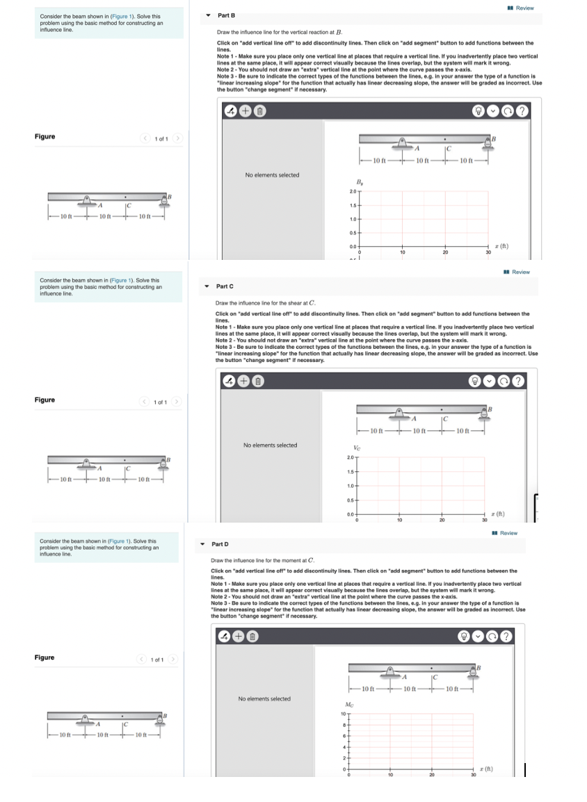 Solved Review Part B Consider the beam shown in (Figure 1). | Chegg.com