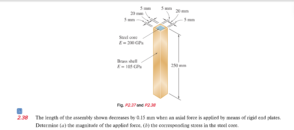 Solved 5 mm 20 mm 5 mm 20 mm 5 mm 5 mm Steel core E = 200 | Chegg.com