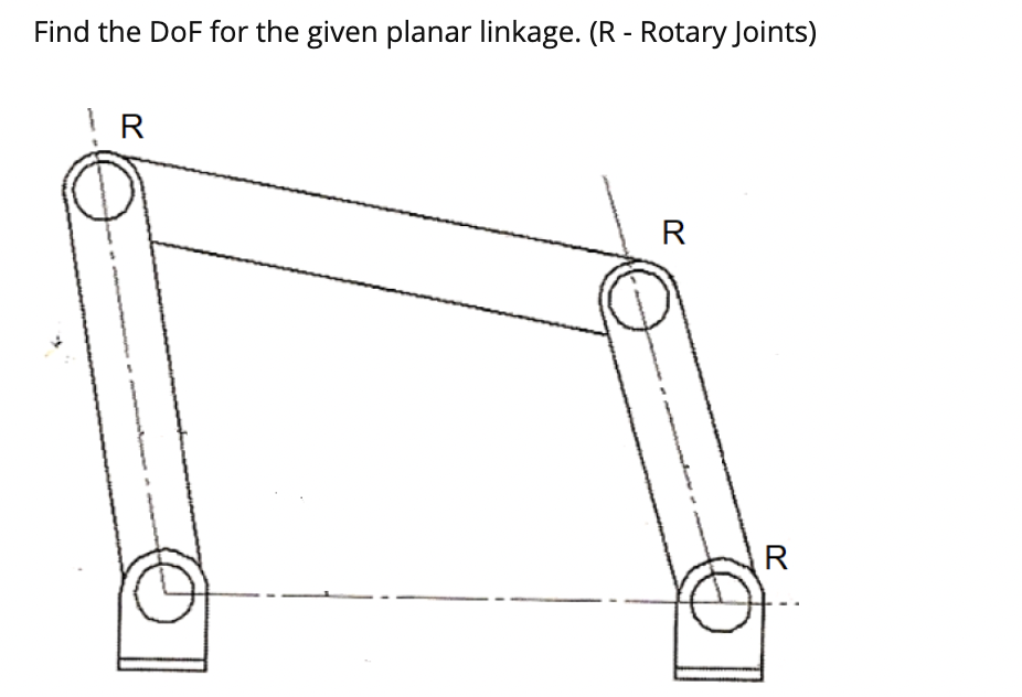 Solved Find the DoF for the given planar linkage. (R - | Chegg.com