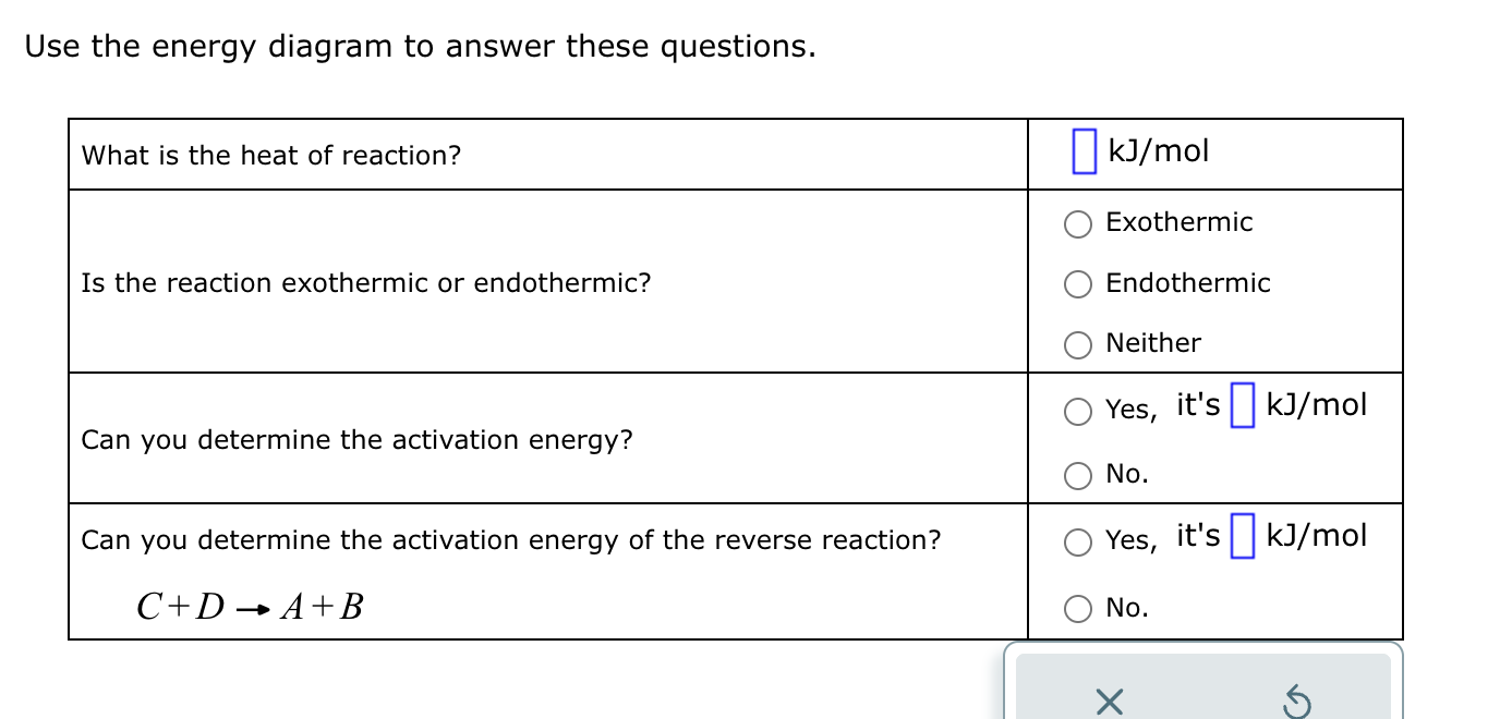 Solved Consider A Hypothetical Chemical Reaction: A+B→C+D | Chegg.com