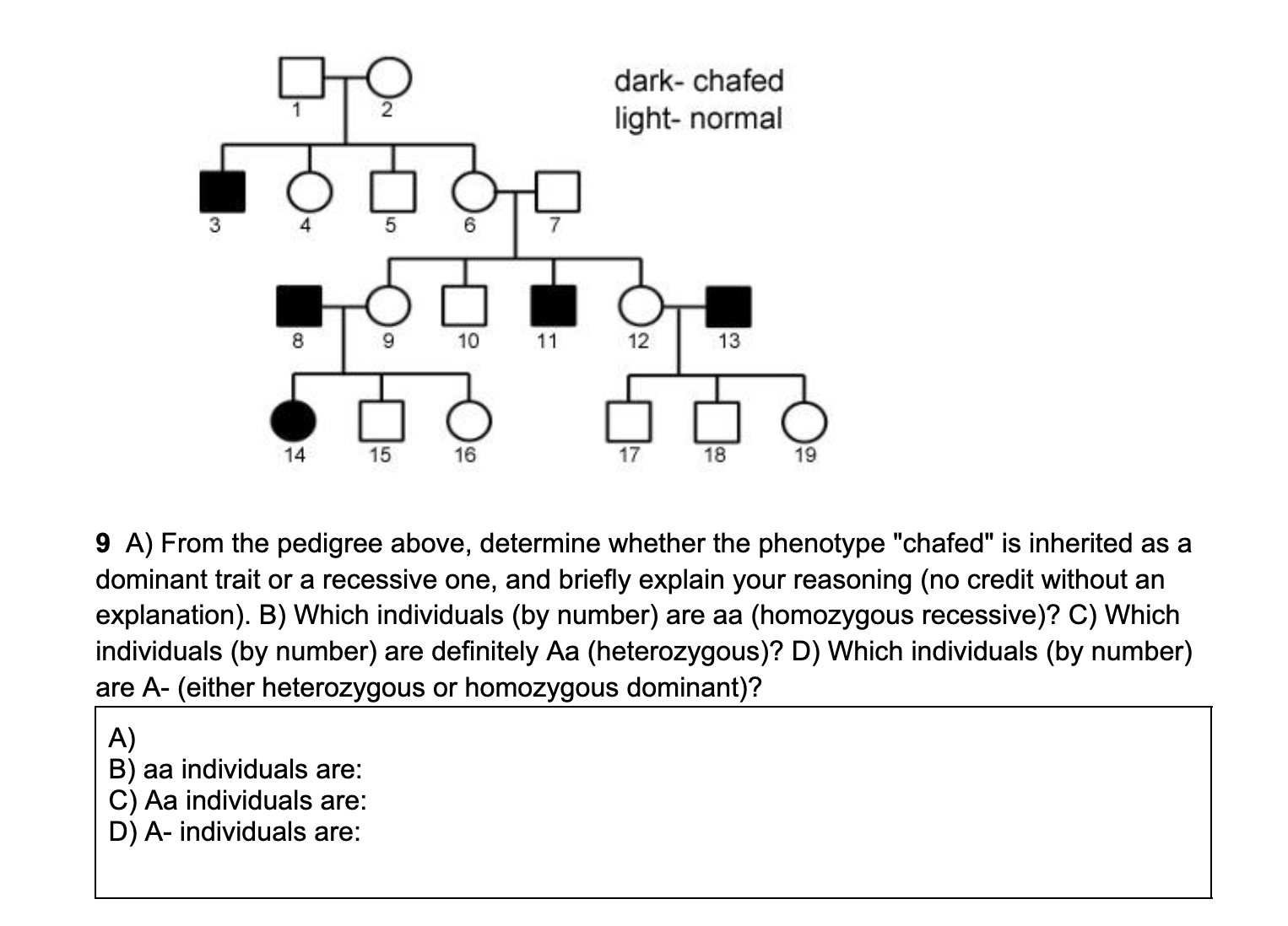 Solved 9 A) From the pedigree above, determine whether the | Chegg.com