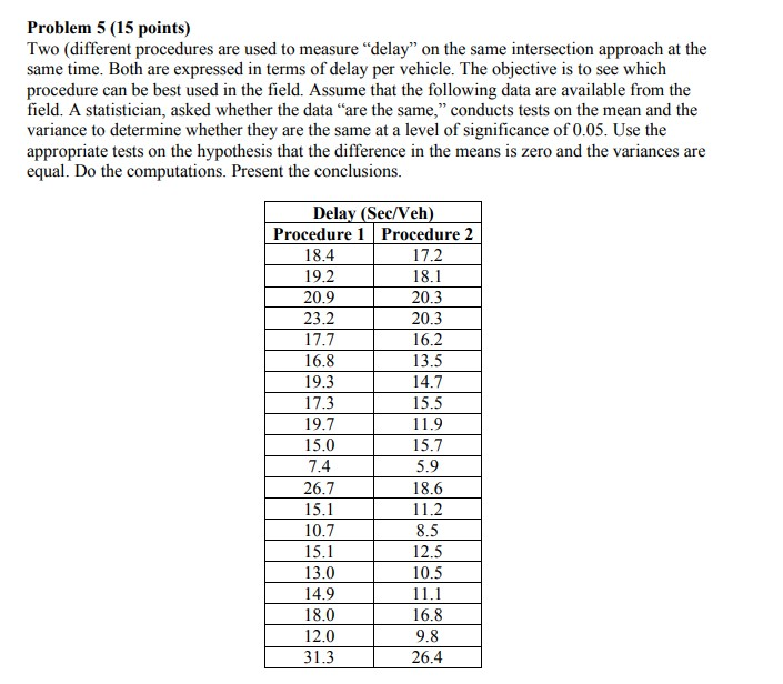 Solved Problem 5 (15 points) Two different procedures are | Chegg.com