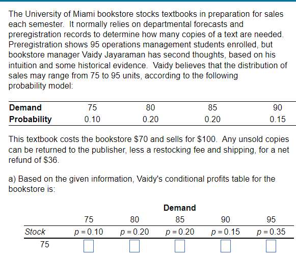Solved The University of Miami bookstore stocks textbooks in
