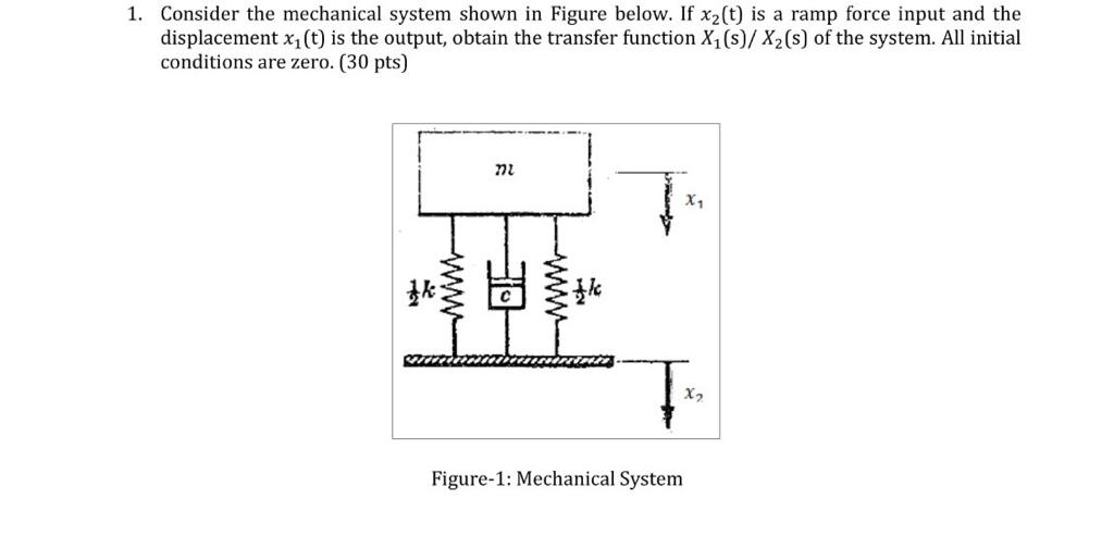 Solved 1. Consider the mechanical system shown in Figure | Chegg.com
