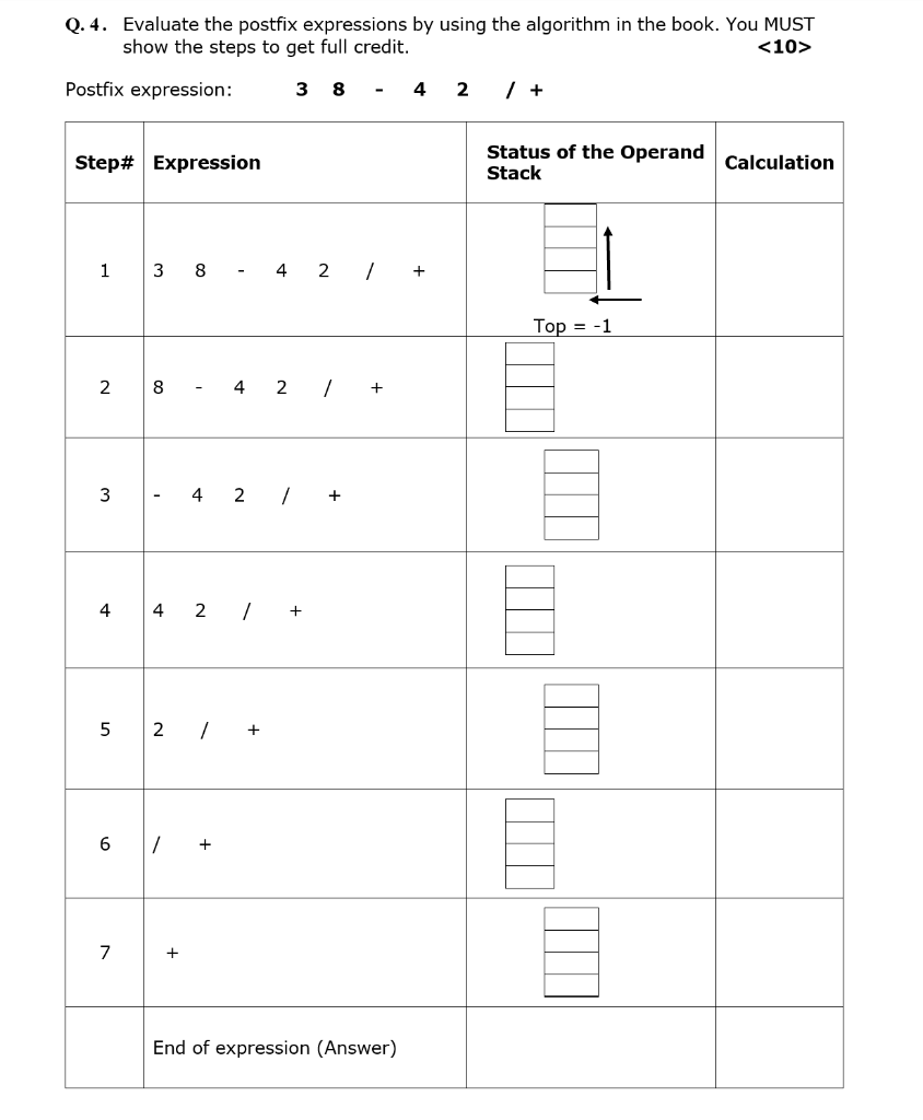 Solved Q. 4. Evaluate the postfix expressions by using the | Chegg.com