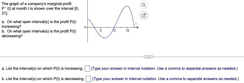 Solved The graph of a company's marginal profit P′(t) at | Chegg.com