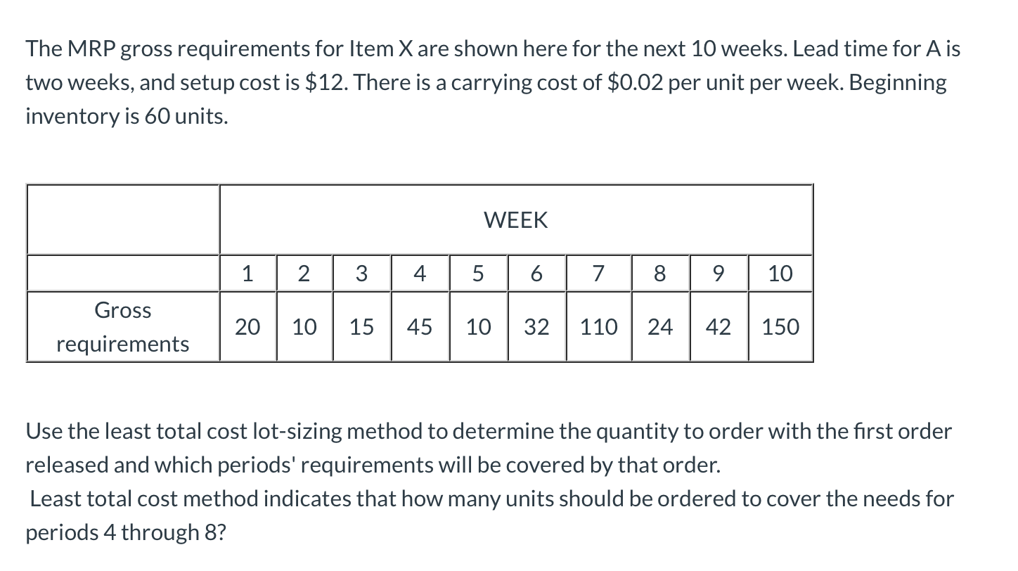 Solved The MRP gross requirements for Item X are shown here