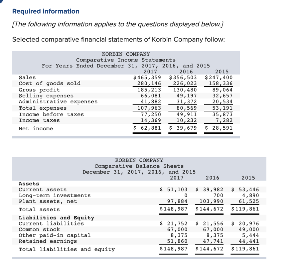 Solved 3. Complete the below table to calculate the balance