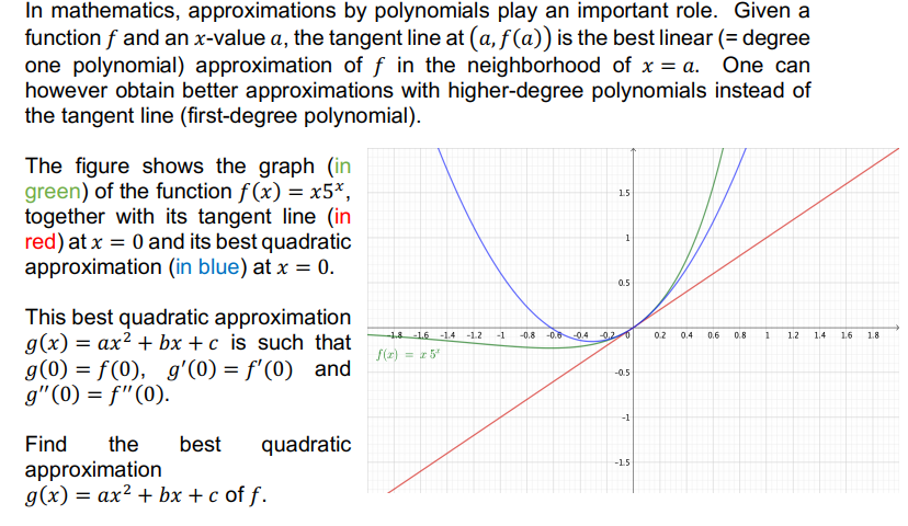 Solved In Mathematics Approximations By Polynomials Play An 9393